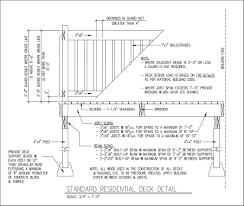 Balcony railing details dwg | free autocad blocks. Free Cad Details Standard Residential Deck Detail Cad Design Free Cad Blocks Drawings Details