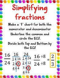 simplifying fractions anchor chart worksheets teaching