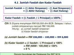 Faedah kompaun adalah rakan yang terbaik jutawan dan dalam artikel ini kita akan membincangkan tiga sebab mengapa faedah kompaun begitu kuat. Bab 4 Faedah Dan Kesetaraan Ekonomi Ppt Download