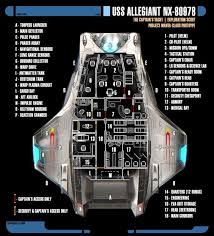 U S S Allegiant Manta Class Scout Interior By Auctor