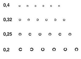 Physicians immediate care offers the most comprehensive vision testing available, using a titmus vision screener. Https Ediss Sub Uni Hamburg De Bitstream Ediss 3745 1 Dissertation Gutzeit Pdf