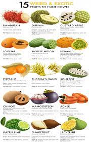 Sorry, no potatoes this time. Pin On Recipes