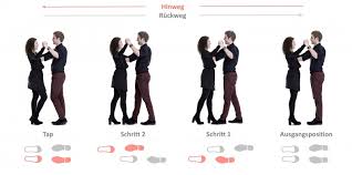Ob für die nächste hochzeit oder um einfach auf der tanzfläche mithalten zu können.lernt dendiscofox grundschritt direkt zum. Hochzeitstanz Discofox Top 60 Lieder Schritte Fur Den Eroffnungstanz