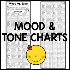 32 Tone Worksheet 1 Answers Worksheet Resource Plans Tone worksheets | ereading worksheets. 32 tone worksheet 1 answers worksheet