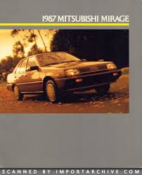 Image result for Arctic Blue 1987 Colt