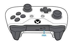 Pair a controller with your iphone, ipad, ipod touch, apple tv, or mac. How To Connect Playstation Controller Or Xbox Game Controller To Iphone And Ipad