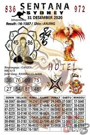 Pin Di Syair Sd Hari Ini