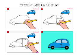C'est une voiture de des coloriages de voitures à faire en ligne directement sur l'ordinateur très facile à colorier pour les. Apprendre A Dessiner Une Voiture En 3 Etapes