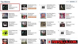 Lecrae Gravity 1 Itunes Overall Top Albums Christian