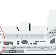Bowling / food & drinks. First Floor Wangsa Walk Mall Triangulation Download Scientific Diagram