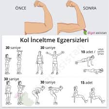 Kol Inceltme Icin En Etkili 9 Yontem Vucut Agirligi Vucut Yaglari Vucut Agirligi Egzersizleri