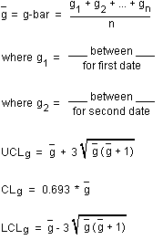 G Chart Formula Formulas And Tables Quality Advisor