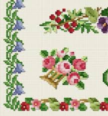 Cross Stitch Samplers Free Chart 2019