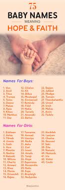 75 Most Amazing Baby Names That Mean Hope And Faith Girl Names With Meaning Baby Names Names With Meaning