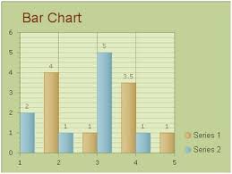 bar chart guide ui control for asp net ajax c vb net