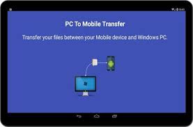Transferring your files and folders between pcs is easy as long as you have an internet pcmover will do its best to make your new pc seem like your old pc, but, depending on how old an os you're if you're looking to quickly and easily transfer up to 50 files (each less than 250mb in size) at a time. Transfer Files Between Mobile Phone And Windows Pc Using Shareit