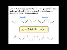 Justi er le nom d'onde stationnaire. Onde Stationnaire Youtube