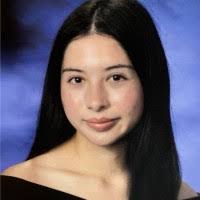 800+ "Šaban" profiles