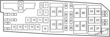 Under Hood Fuse Box Diagram Ford Focus 2008 Ford Focus 2008 Ford Focus Fuse Box