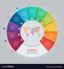 11 Pie Chart Template For Graphs