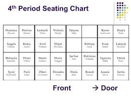 4 th period seating chart deyonna flowers haeven herron