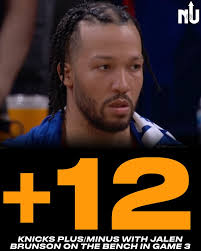 Knicks Coach's Strategy and Player Performance