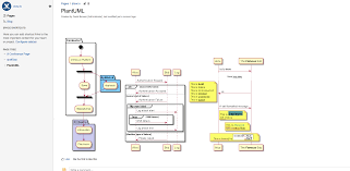 Plantuml For Confluence Cloud Atlassian Marketplace