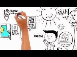 How To Save Energy At Home And At School Energy Facts Energy Conservation Save Energy