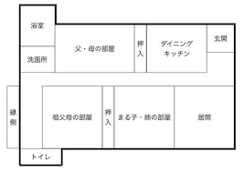 サザエさん ドラえもん ちびまる子ちゃん クレヨンしんちゃん 最も高い家に住んでいるのは 査定してみた itmedia ビジネスオンライン yahoo ニュース ちびまる子ちゃん ちびまる子 ちびまる
