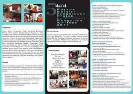 Kerja terkini pejabat setiausaha kerajaan negeri kelantan. Modul Kursus Bersiri Projek Bangunan Warisan 2 0 1 1