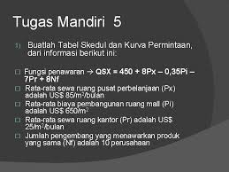 Konsep Permintaan Dan Penawaran Pertemuan Ke4 Dan 5