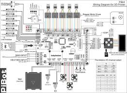 Pibot Controller Board Rev2 0 Cnc And 3d Printer 2 In 1 Electronic Kits 3d Printer Build A 3d Printer