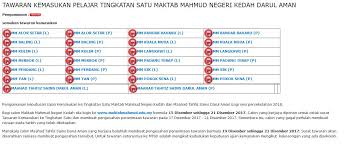 Ia merupakan platform dalam talian bagi. Semakan Tawaran Kemasukan Calon Lembaga Maktab Mahmud Facebook