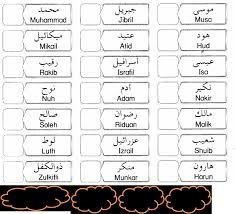 August 18, 2019september 9, 2019 huda munawwarah. Pendidikan Islam Tahun 2 Pdf Document