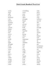 Pin By Jennifer Lopez On Education In 2020 Third Grade Spelling Words Third Grade Spelling 3rd Grade Spelling Words