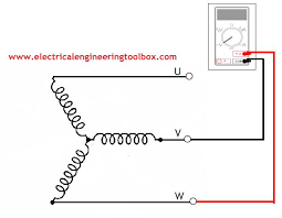 How To Test Three Phase Ac Motors Learning Electrical