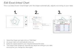 radar chart ppt summary master slide powerpoint