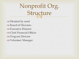 We did not find results for: Nonprofit Organizations Structure Why Nonprofits Are Started How Are Nonprofits Funded At Startup Developing A Statement Of Need Developing Ppt Download