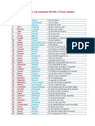 Fransizca En Cok Kullanilan 100 Fiil Ve Ornek Cumleler Docx