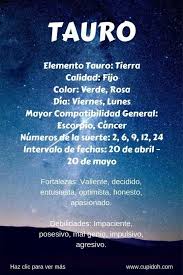 Pin By Ems Bb On 3 Zodiac Signs Horoscope Aquarius Zodiac Zodiac