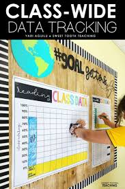 Pin On Classroom Management Ideas
