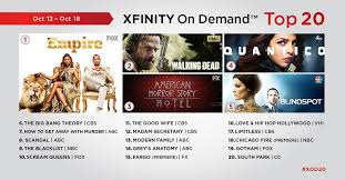 Xfinity On Demand Top 20 Tv For The Week Of October 12 October 18 Business Wire