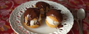 Recette Profiteroles Au Chocolat Sans Gluten Recettes Sans Gluten Recette Recette Dessert