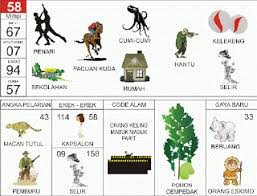 Erek Erek Buku Mimpi 2d 3d 4d Abjad Bergambar Di 2020 Buku Tafsir Mimpi Halaman Buku