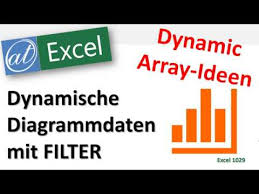 We did not find results for: Diagramme Dynamisch Filtern Dynamische Arrays Filter Excel Youtube