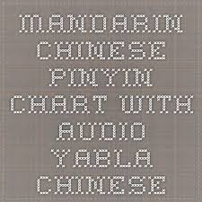 Mandarin Chinese Pinyin Chart With Audio Yabla Chinese