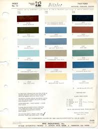 paint chips 1969 ford falcon