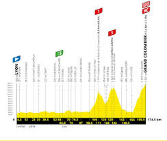 The tour de france 2021 will instead be presented in detail as a stade 2 (weekly sports programme) special with christian prudhomme live on france télévisions on sunday 1st rendezvous at p3 in val thorens at 14h or 17h30. Tour De France Stage 15 Live Coverage Cyclingnews