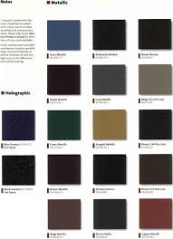 absolute powder coating llc color charts