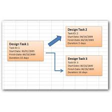 30 Pert Chart Template Excel Simple Template Design